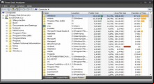 Free Disk Usage Analyzer