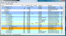 Process Hacker