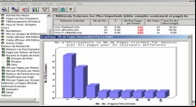 Expert Data Miner