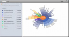 Disk Space Fan