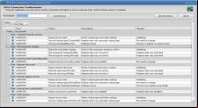 ZOLA Connection Troubleshooter