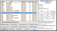 Les Additifs