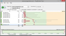 PingPlotter